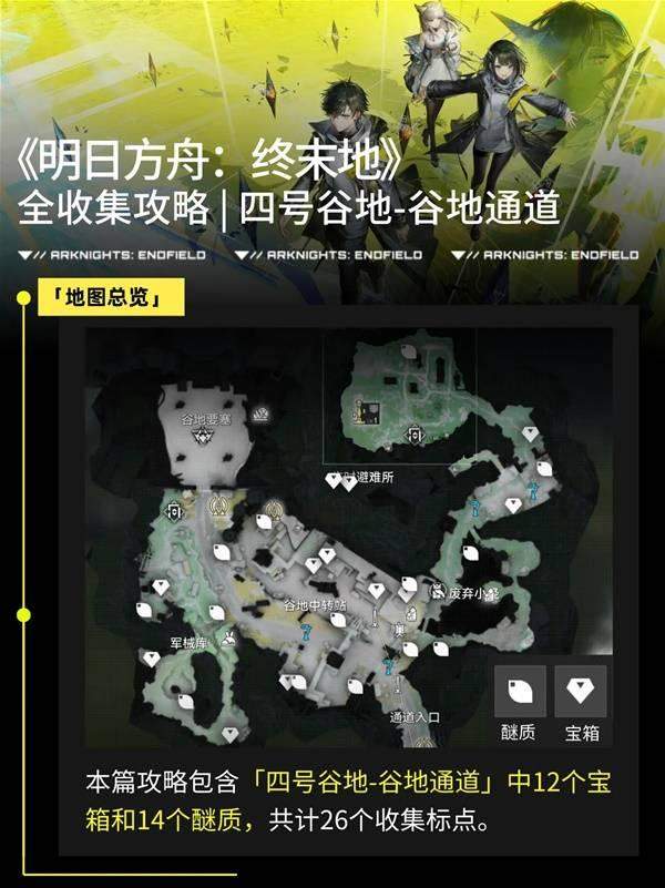 明日方舟终末地谷地通道全收集攻略，图文详解所有资源位置