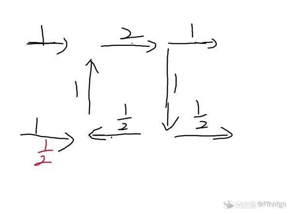明日方舟终末地水管怎么铺攻略,全连接布局技巧教程 - 游戏熊 明日方舟终末地水管怎么铺攻略,全连接布局技巧教程 - 游戏熊