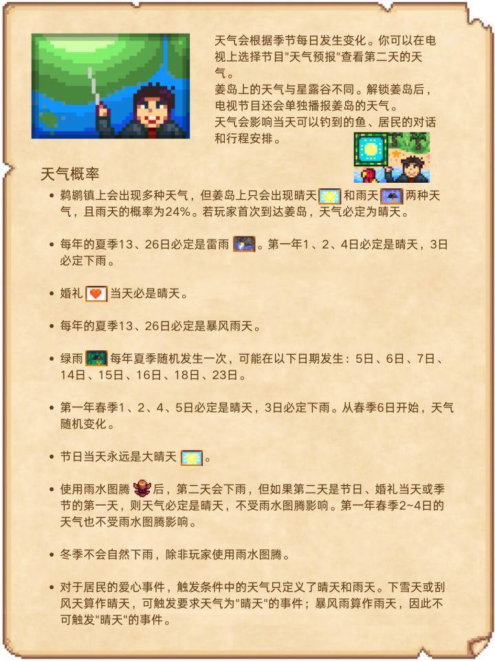 星露谷物语天气攻略，预测机制与应对技巧