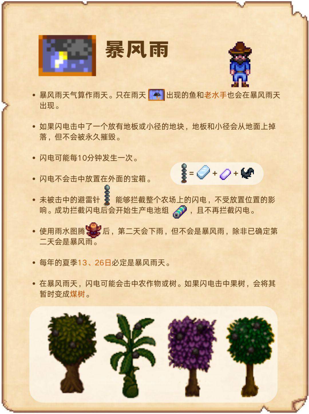 星露谷物语天气攻略，预测机制与应对技巧 - 游戏熊