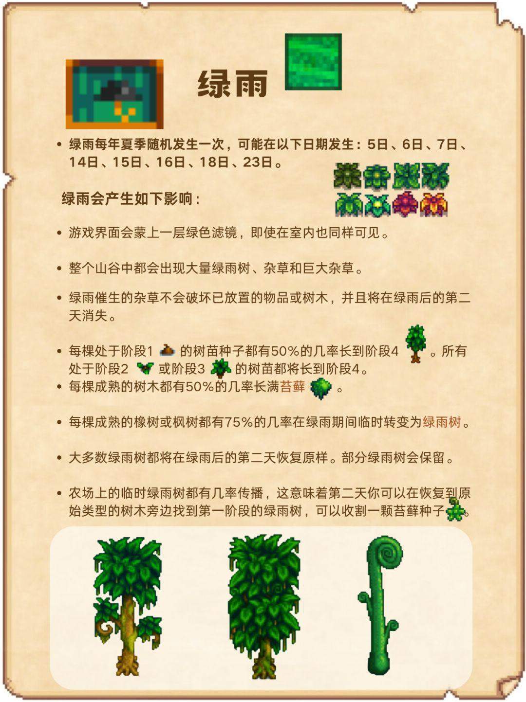 星露谷物语天气攻略，预测机制与应对技巧 - 游戏熊