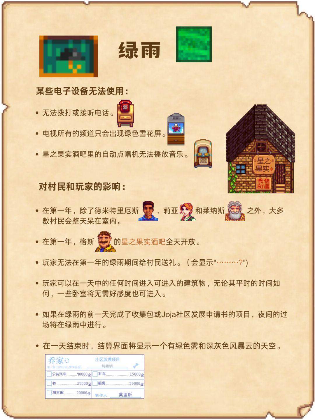 星露谷物语天气攻略，预测机制与应对技巧 - 游戏熊