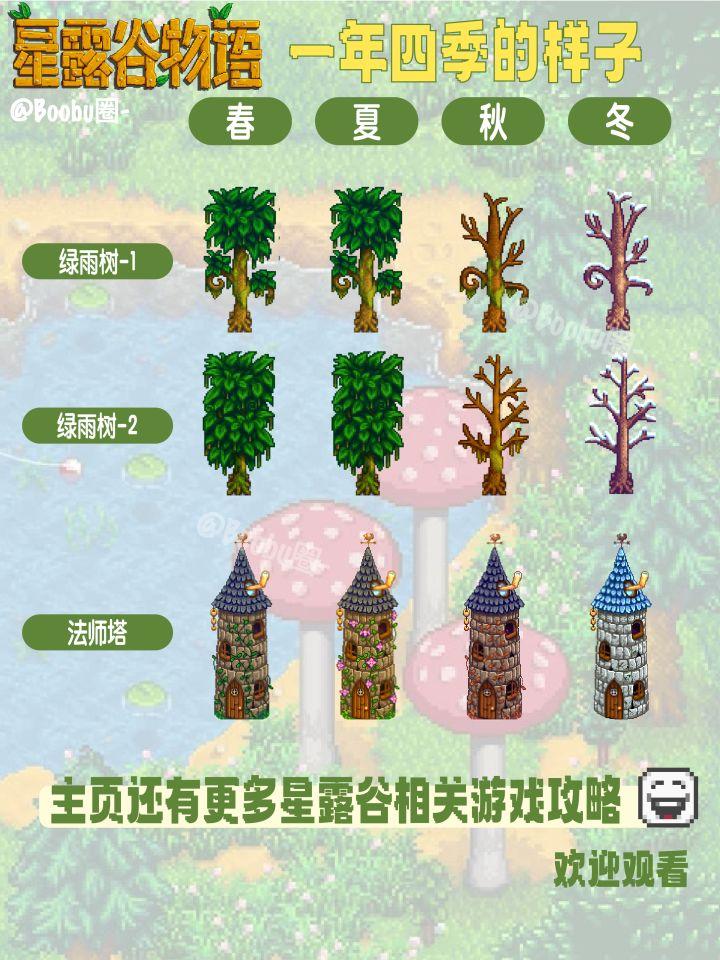 星露谷物语四季区别详解，春夏秋冬作物、鱼类及活动全攻略 - 游戏熊