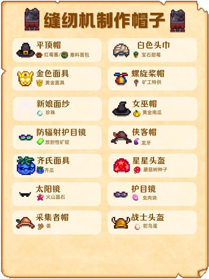 星露谷物语全帽子获取攻略大全，全帽子位置与获取方法 - 游戏熊