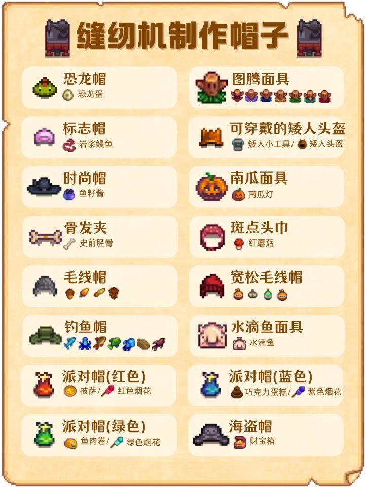 星露谷物语全帽子获取攻略大全，全帽子位置与获取方法