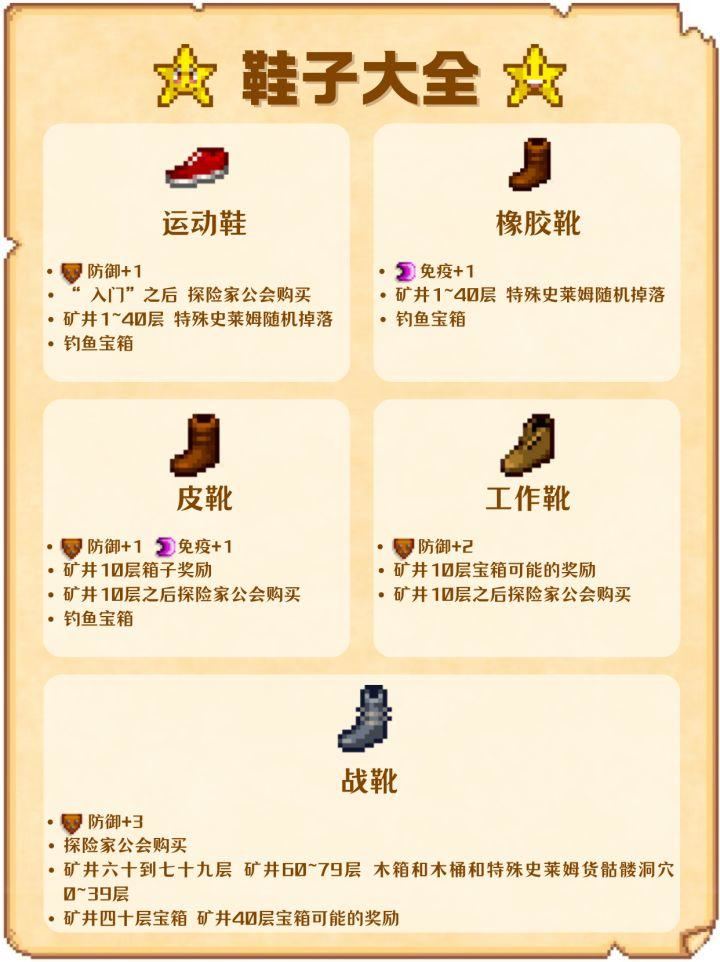 星露谷物语18种鞋子怎么获取，全位置与收集方法攻略