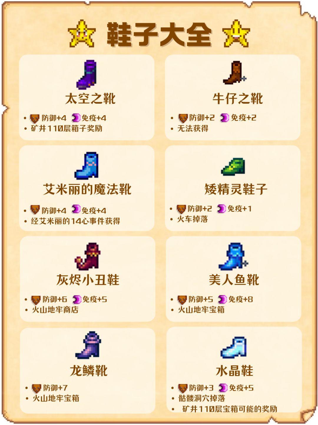 星露谷物语18种鞋子怎么获取,全位置与收集方法攻略 - 游戏熊 星露谷物语18种鞋子怎么获取,全位置与收集方法攻略 - 游戏熊