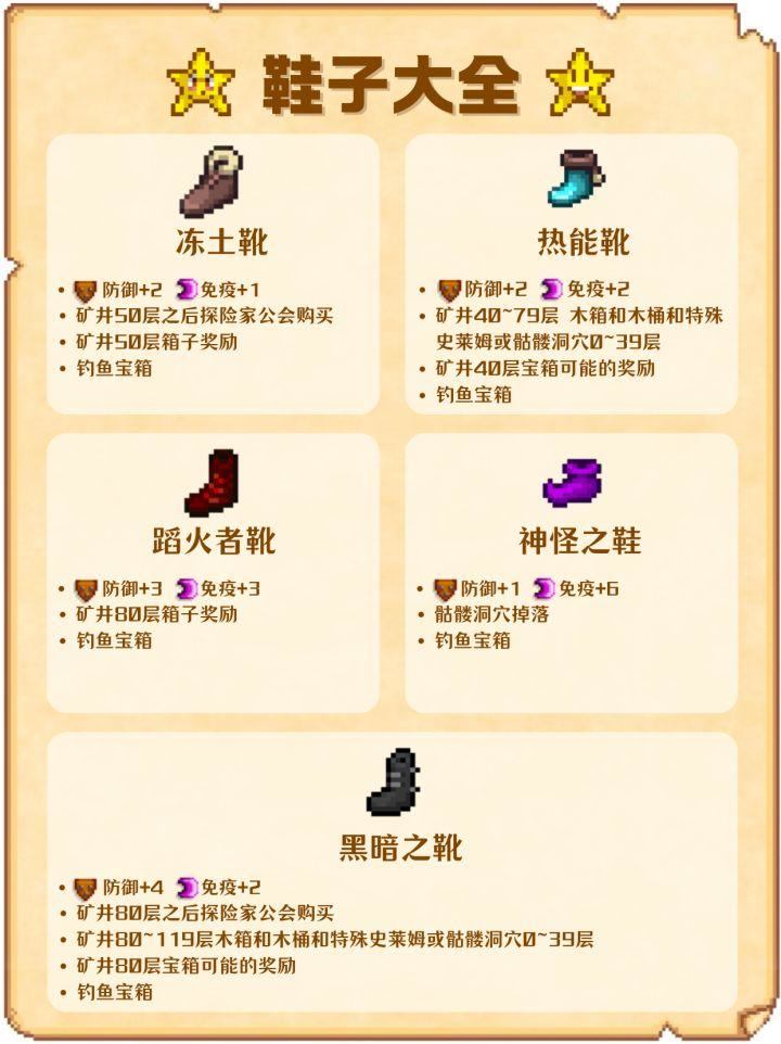 星露谷物语18种鞋子怎么获取,全位置与收集方法攻略 - 游戏熊 星露谷物语18种鞋子怎么获取,全位置与收集方法攻略 - 游戏熊