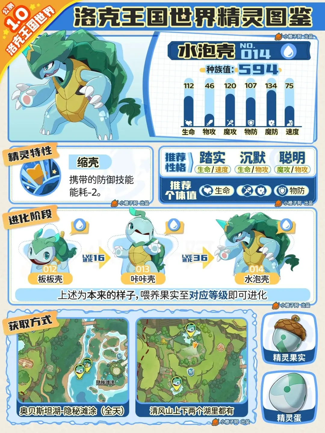 洛克王国世界水泡壳最佳性格应该怎么选择