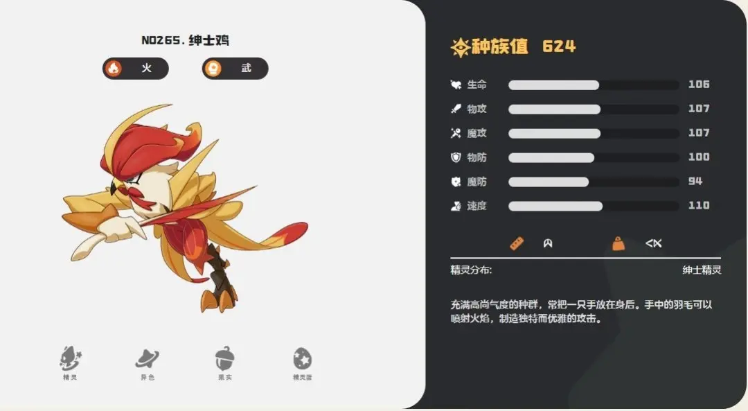 洛克王国绅士鸡和武士鸡哪个好，技能种族值及实战强度对比攻略 - 游戏熊