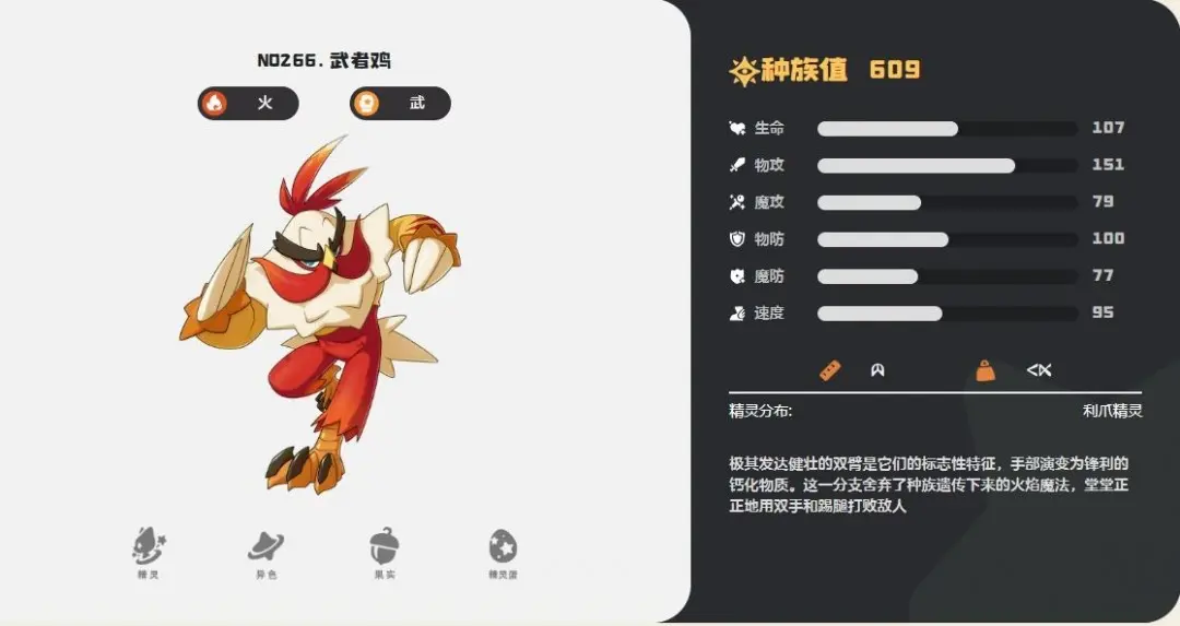 洛克王国绅士鸡和武士鸡哪个好，技能种族值及实战强度对比攻略