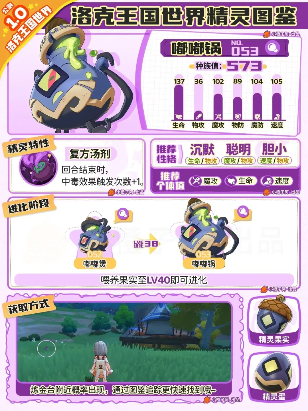 洛克王国世界嘟嘟锅什么性格好，最佳性格搭配及技能攻略