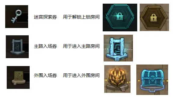 DNF悖论迷宫怎么玩，通关攻略与机制技巧 - 游戏熊