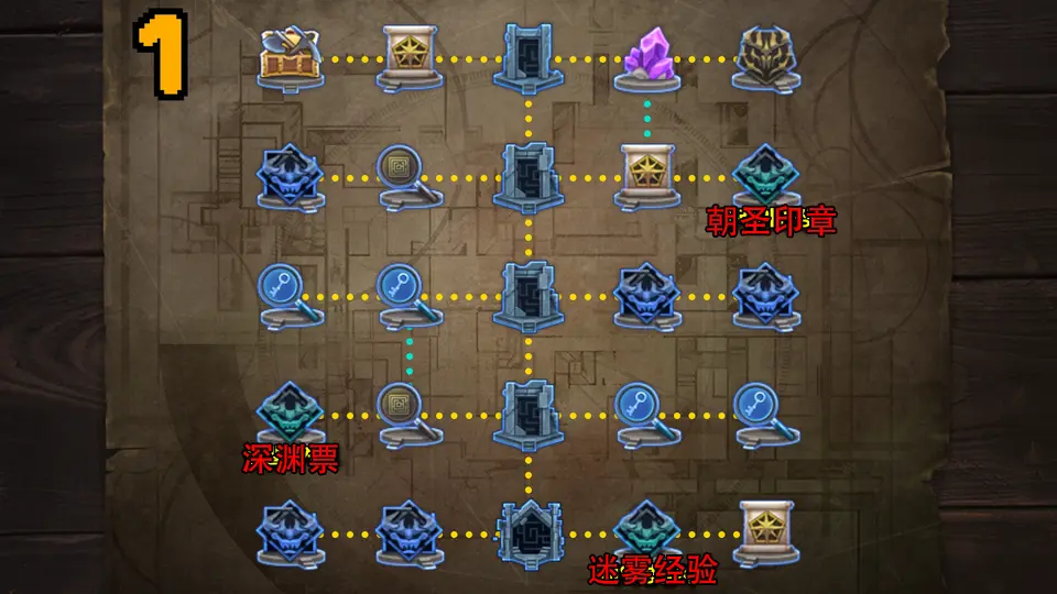 DNF悖论迷宫第4层地图详解，全图路线与通关攻略 - 游戏熊