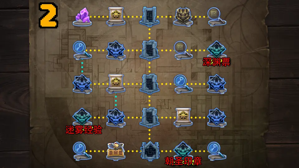 DNF悖论迷宫第4层地图详解，全图路线与通关攻略 - 游戏熊