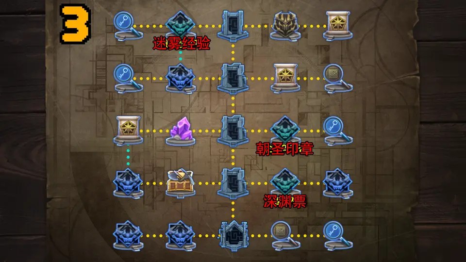 DNF悖论迷宫第4层地图详解，全图路线与通关攻略 - 游戏熊