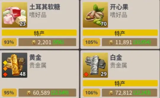 大航海时代起源银行系统详解，存款利息怎么算？新手理财攻略 - 游戏熊