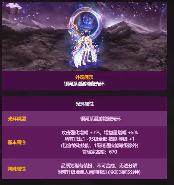 DNF2026五一套至尊光环属性是什么