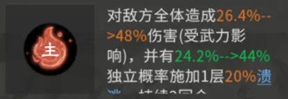 三国天下归心吕布阵容发育全攻略 - 游戏熊