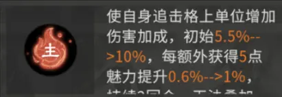 三国天下归心吕布阵容发育全攻略 - 游戏熊