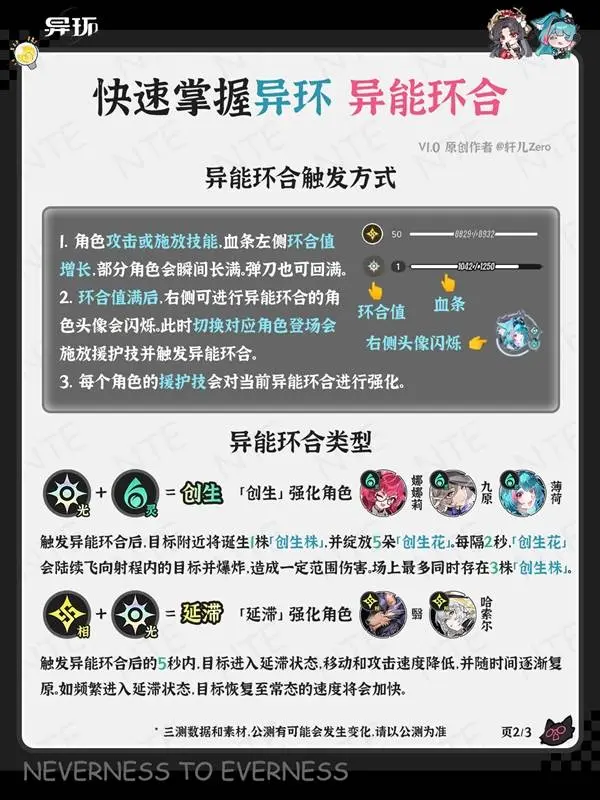 {2、异环异能环合机制深度解析，玩法技巧与最强搭配攻略 - 游戏熊