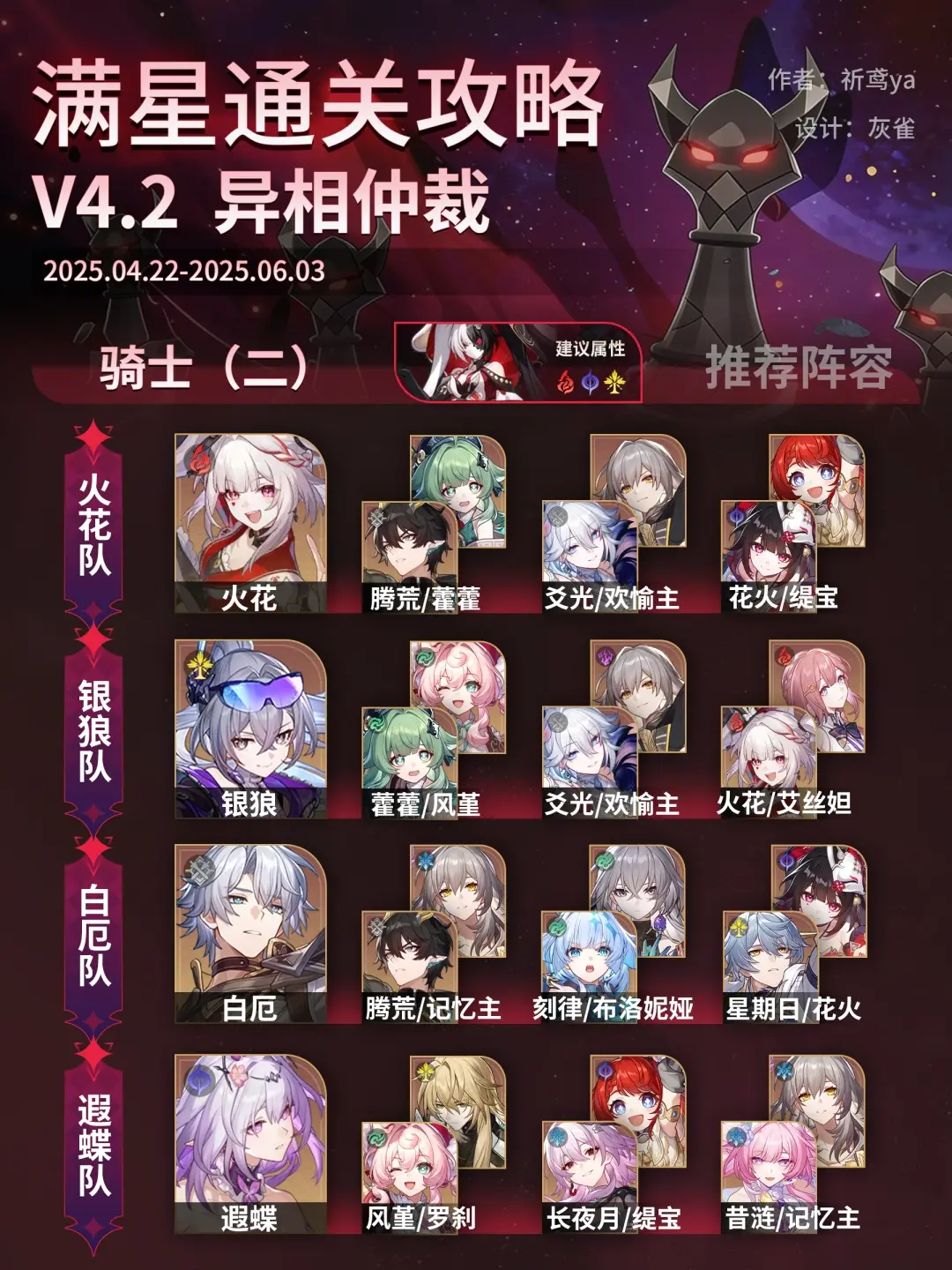 {2、崩坏星穹铁道异相仲裁幸福语法怎么打，满星通关阵容搭配与机制 - 游戏熊