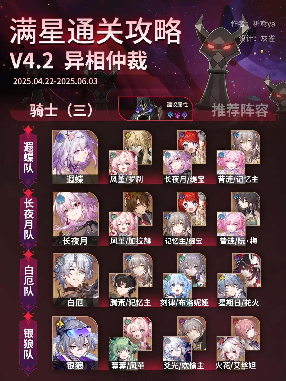 {3、崩坏星穹铁道异相仲裁幸福语法怎么打，满星通关阵容搭配与机制 - 游戏熊