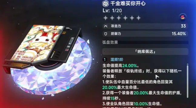 异环千金难买你开心怎么获得，获取攻略与解锁条件