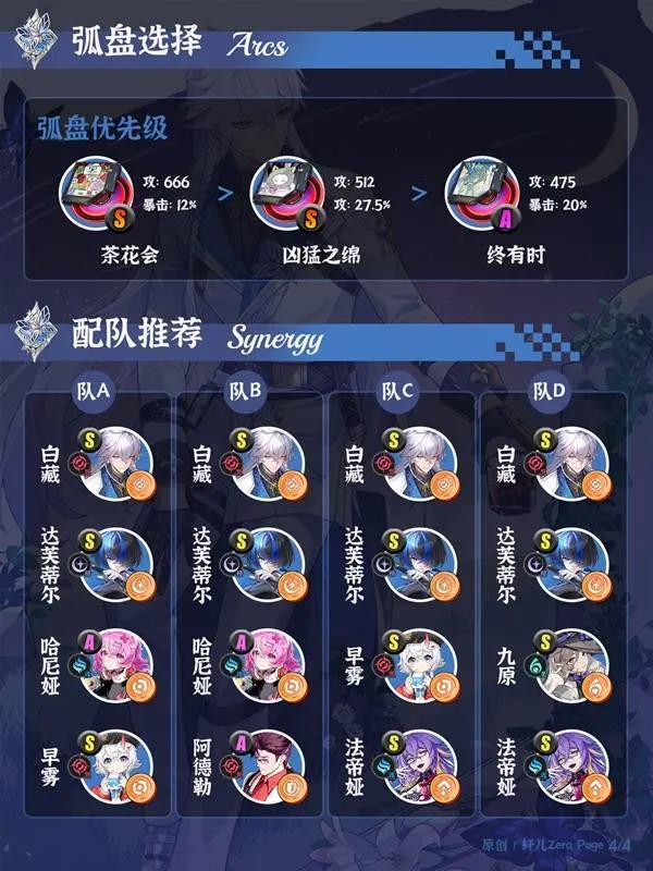 {4、异环白藏养成攻略，毕业配装、技能加点与阵容搭配保姆级解析 - 游戏熊