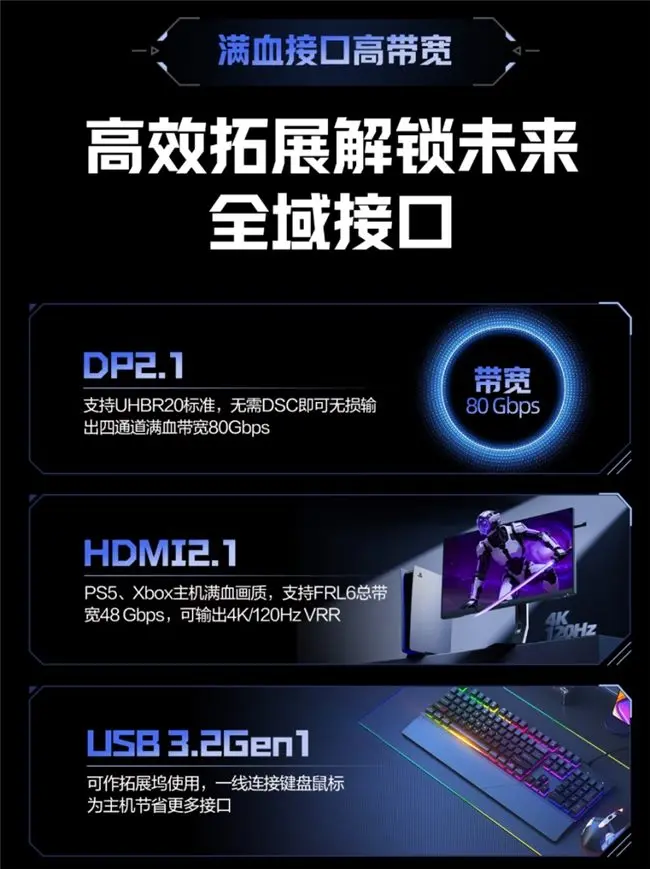 {7、一机通吃全品类FPS!AGON爱攻AGP277QK双模千帧电竞屏深度导购 - 游戏熊 {7、一机通吃全品类FPS!AGON爱攻AGP277QK双模千帧电竞屏深度导购 - 游戏熊