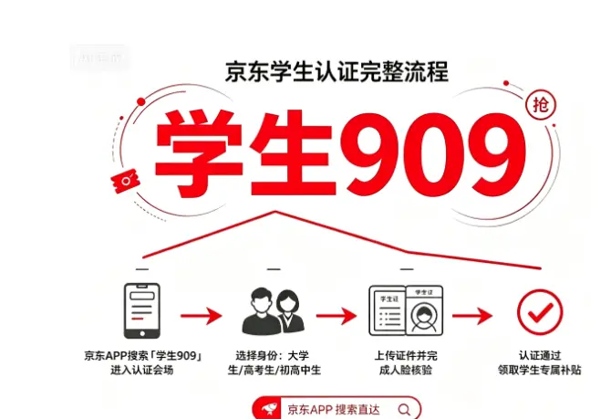 {2、2026双11学生买 iPhone 和电脑怎么买最划算?京东双十一红包大额优惠券叠加国补折上折!京东搜索【苹果909】【电脑909】教育直降+国补15%电脑封顶1500元+以旧换新攻略一览 - 游戏熊 {2、2026双11学生买 iPhone 和电脑怎么买最划算?京东双十一红包大额优惠券叠加国补折上折!京东搜索【苹果909】【电脑909】教育直降+国补15%电脑封顶1500元+以旧换新攻略一览 - 游戏熊